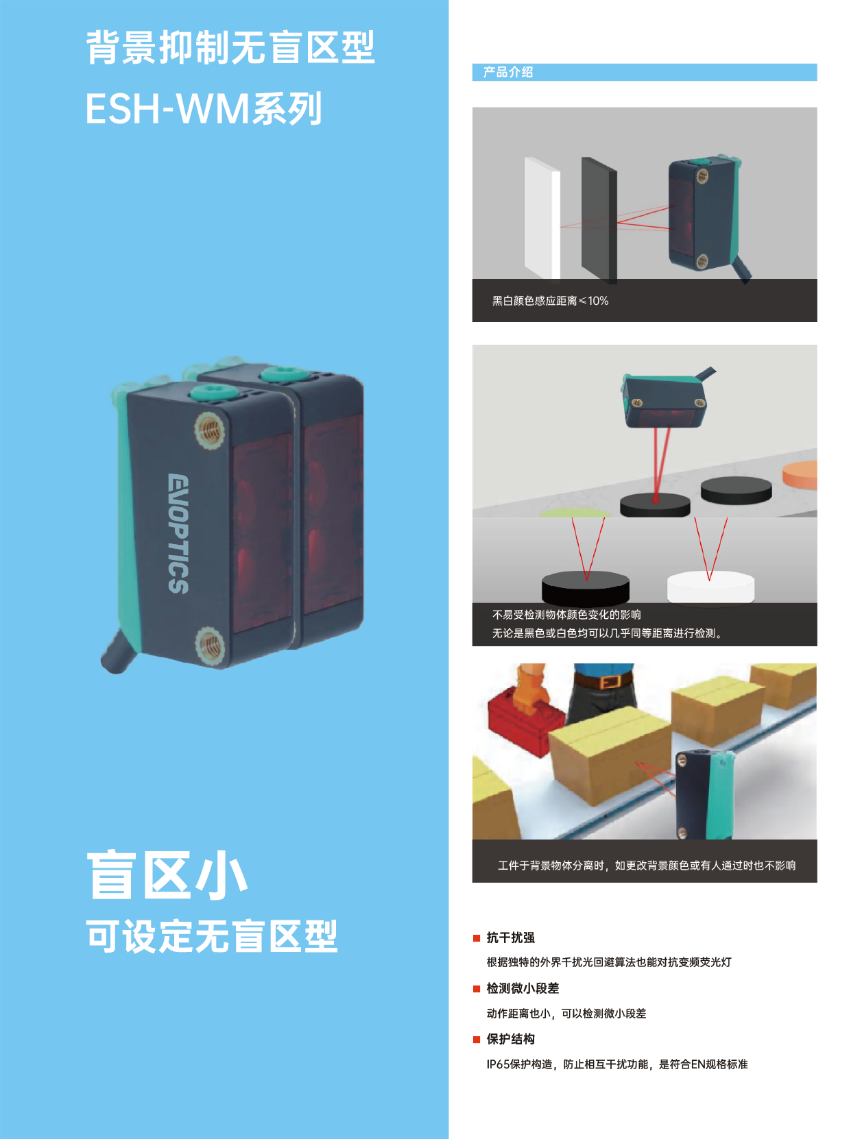 6無(wú)盲區(qū)型BGS光電開關(guān).png