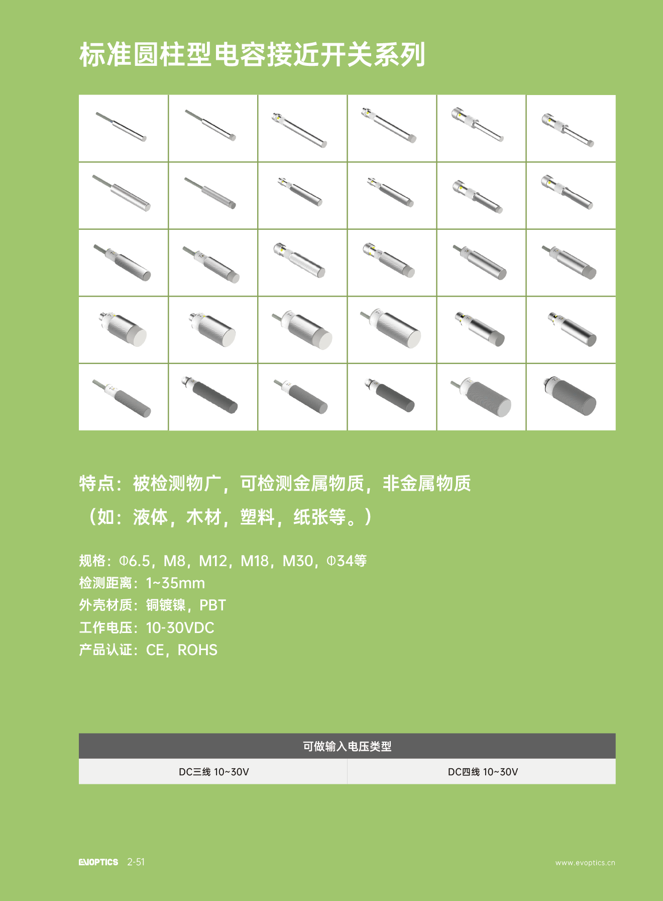 12標準圓柱型電容接近開關(guān).png